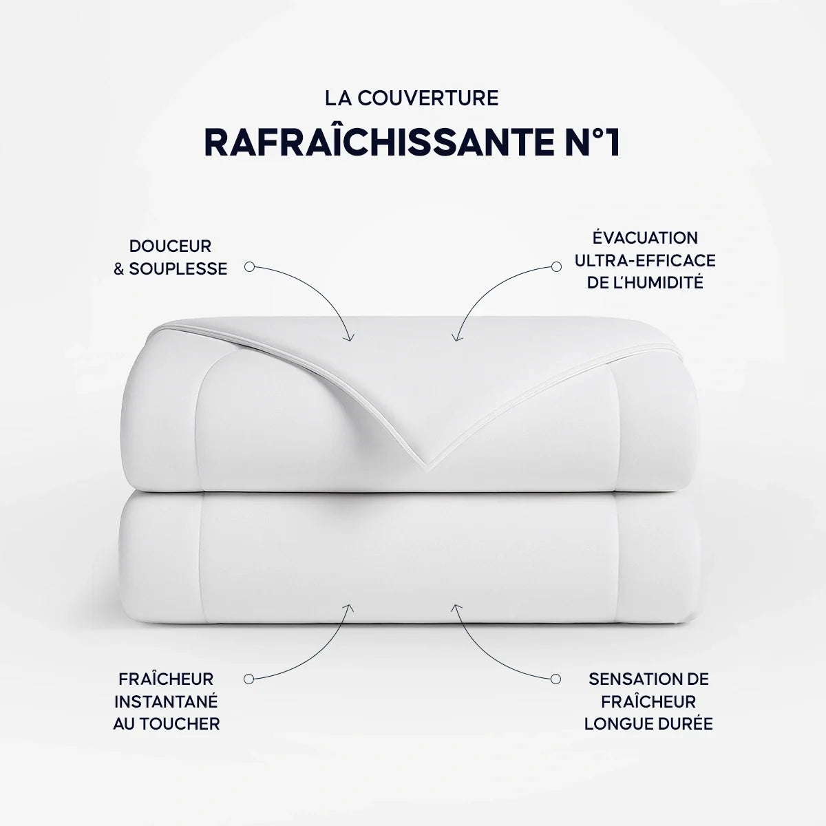 NomassyFresh Cooling Duvet