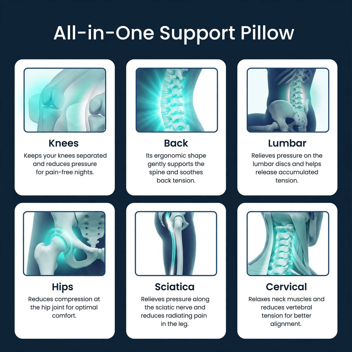 Nomassy Ergonomic Lumbar Cushion